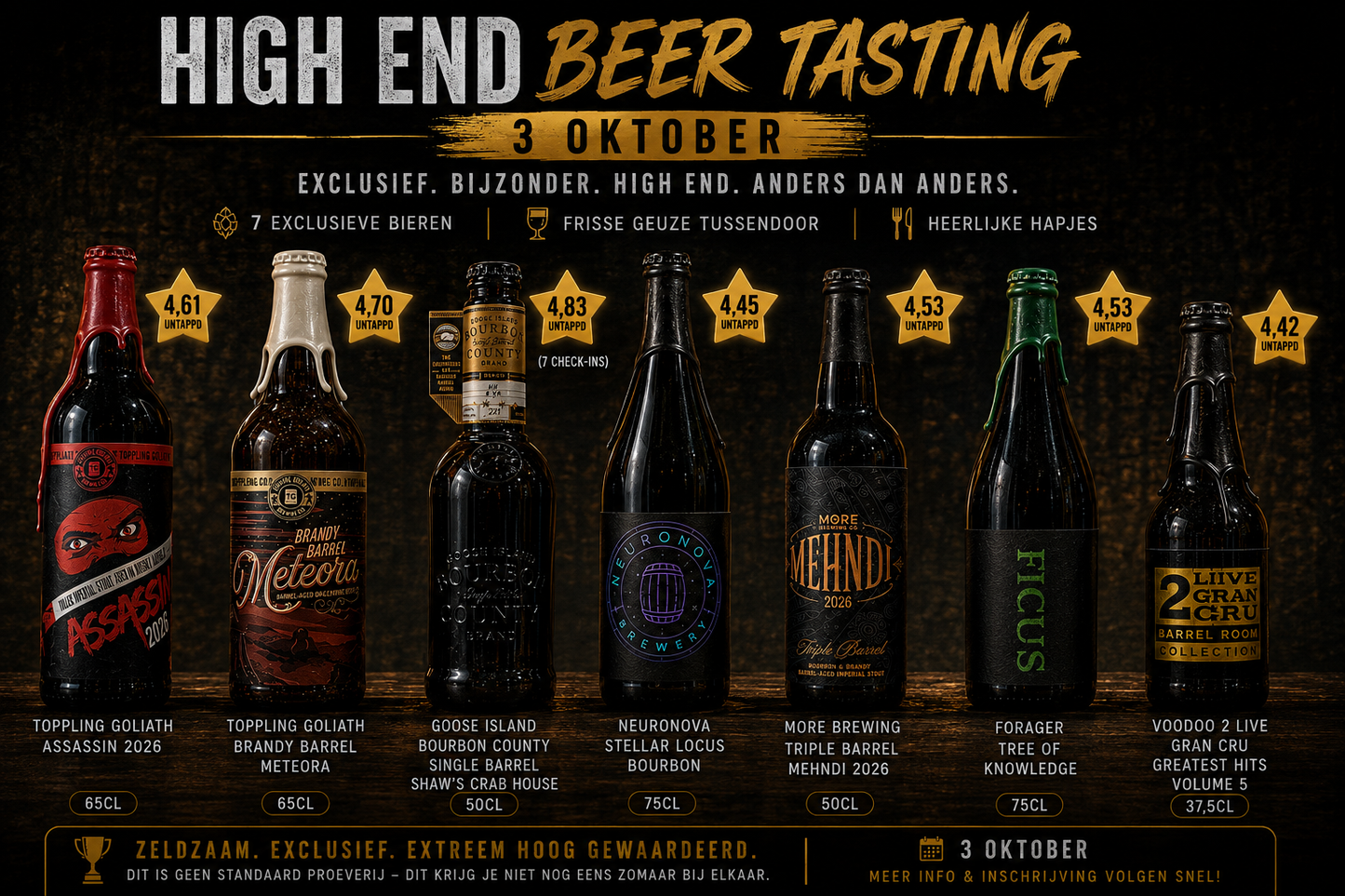 3 oktober High End USA Barrel Aged Tasting